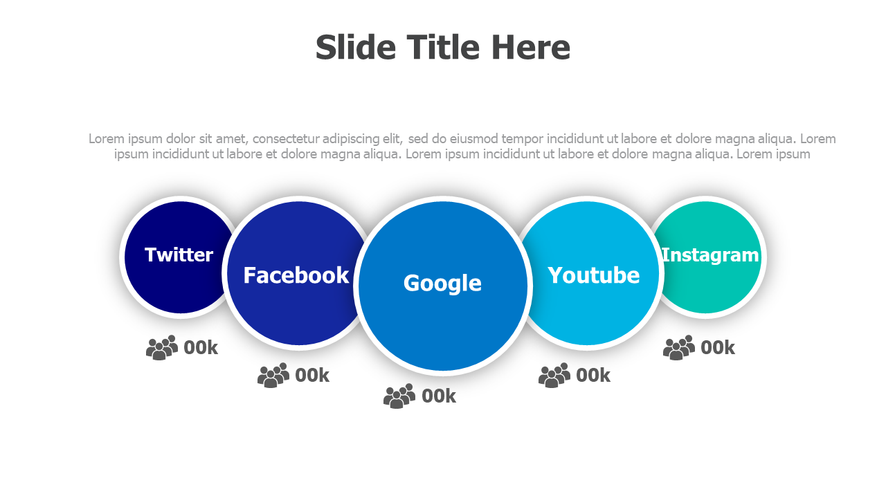 Social media 1