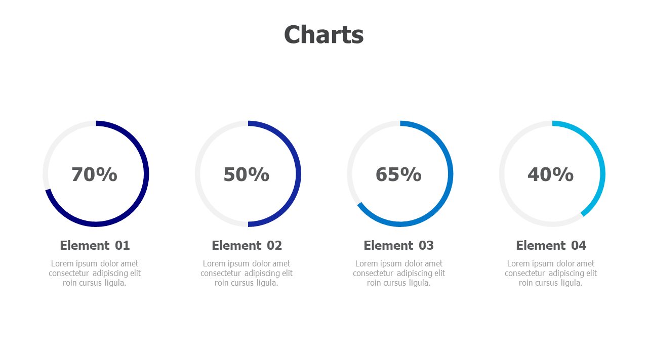 4 Pie charts 1