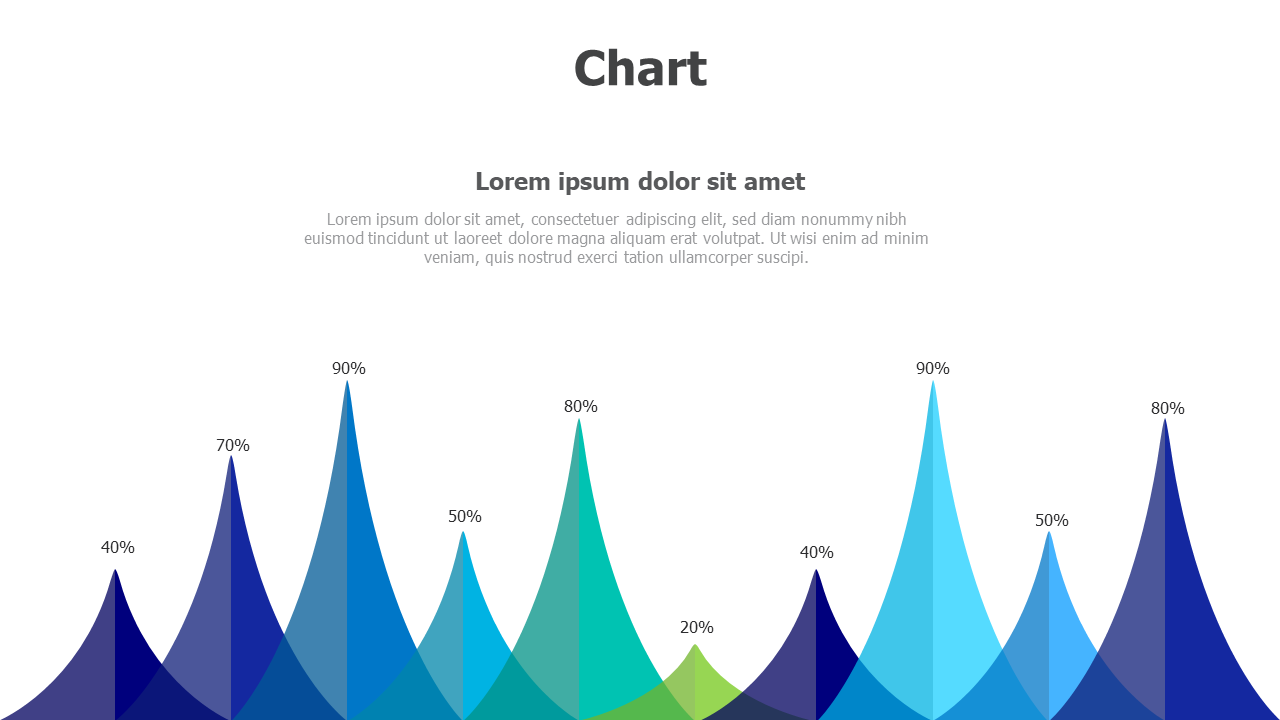 Manually editable pyramid chart