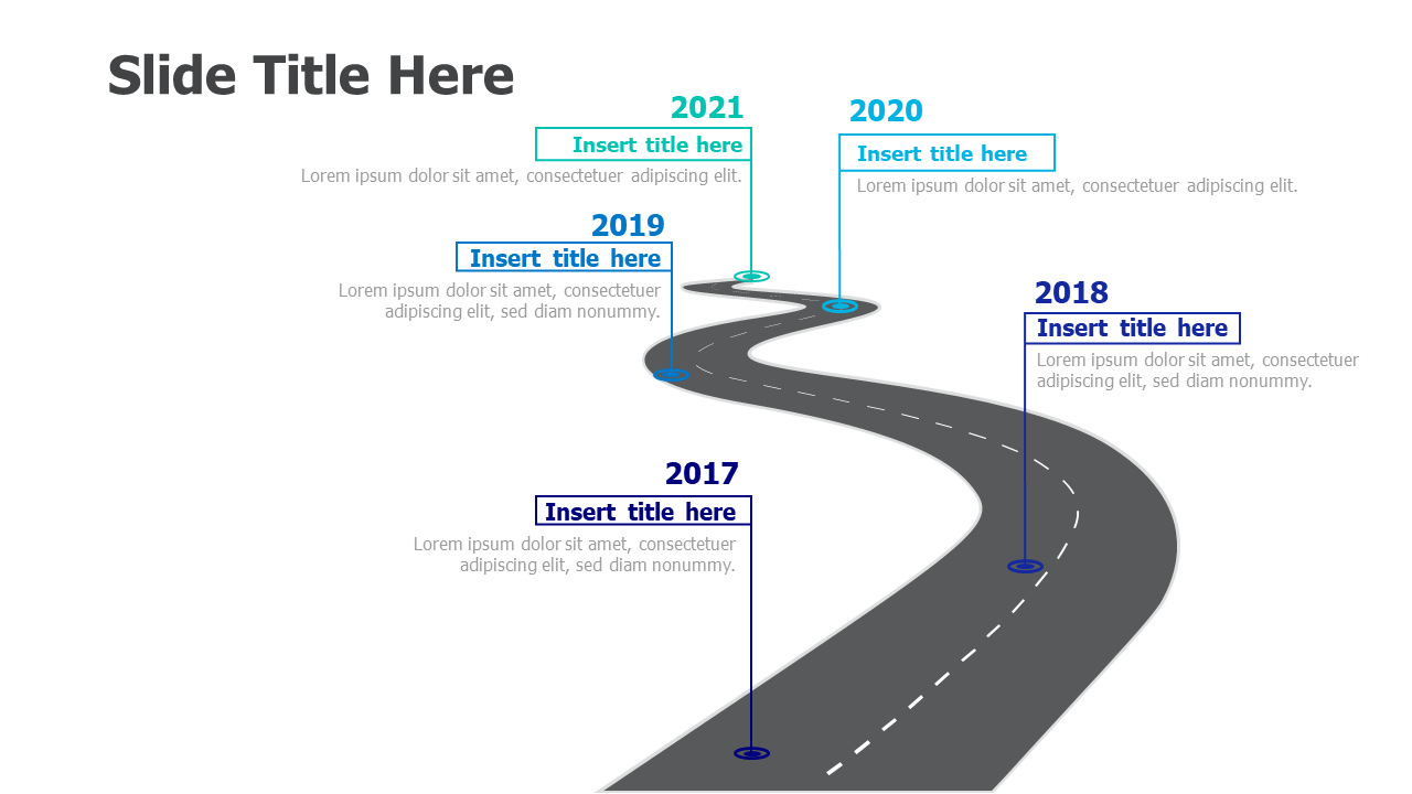 5 points roadmap 5