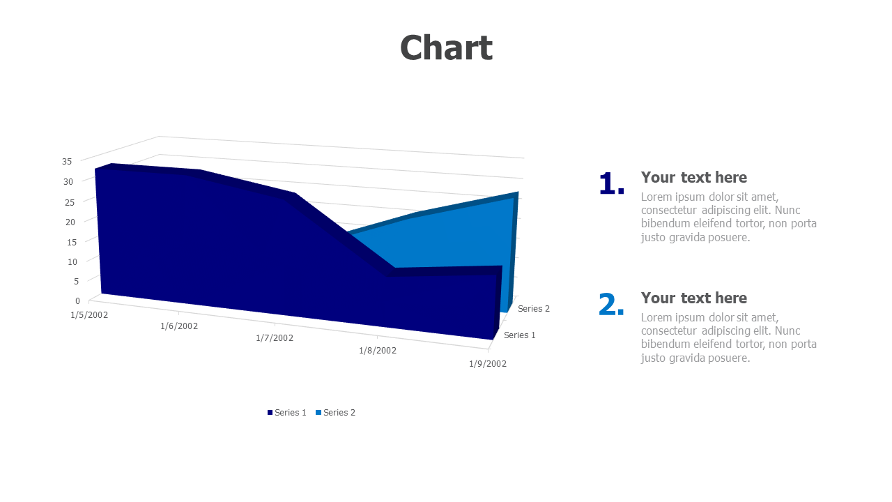 3D area chart