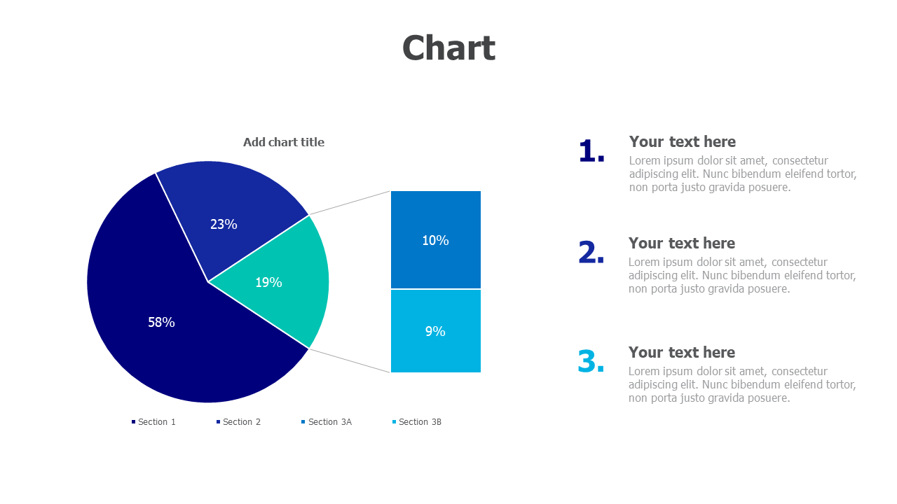 Combined Pie and bar chart