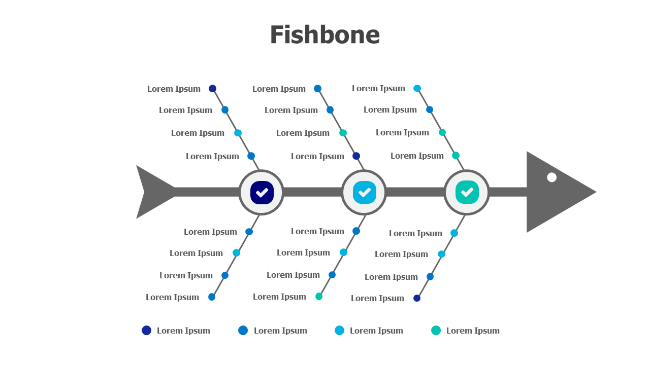 Fishbone 1