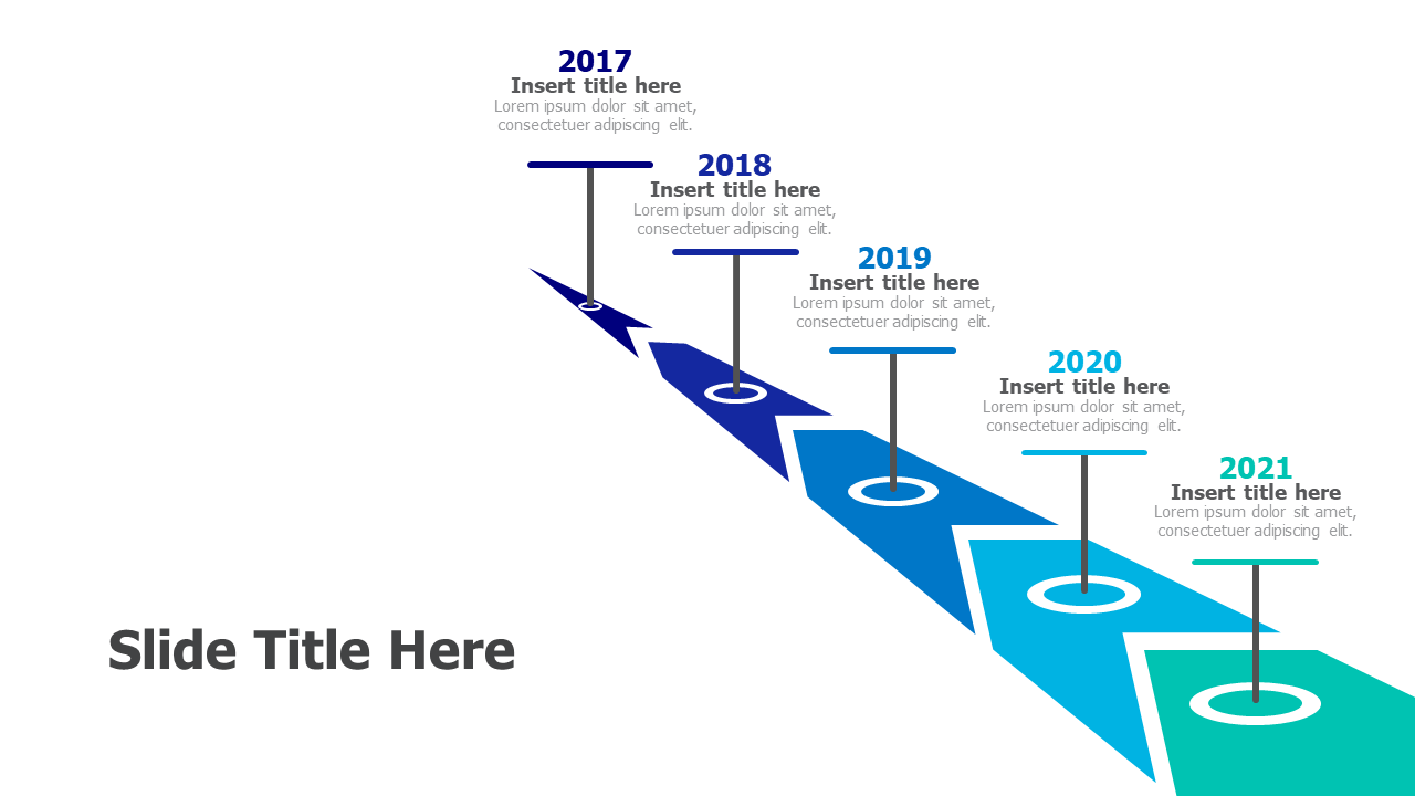 5 points roadmap