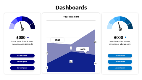 Area chart dashboard with circular indicators