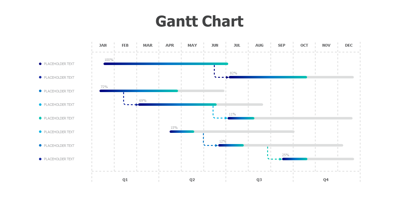 Months Gantt Chart 33