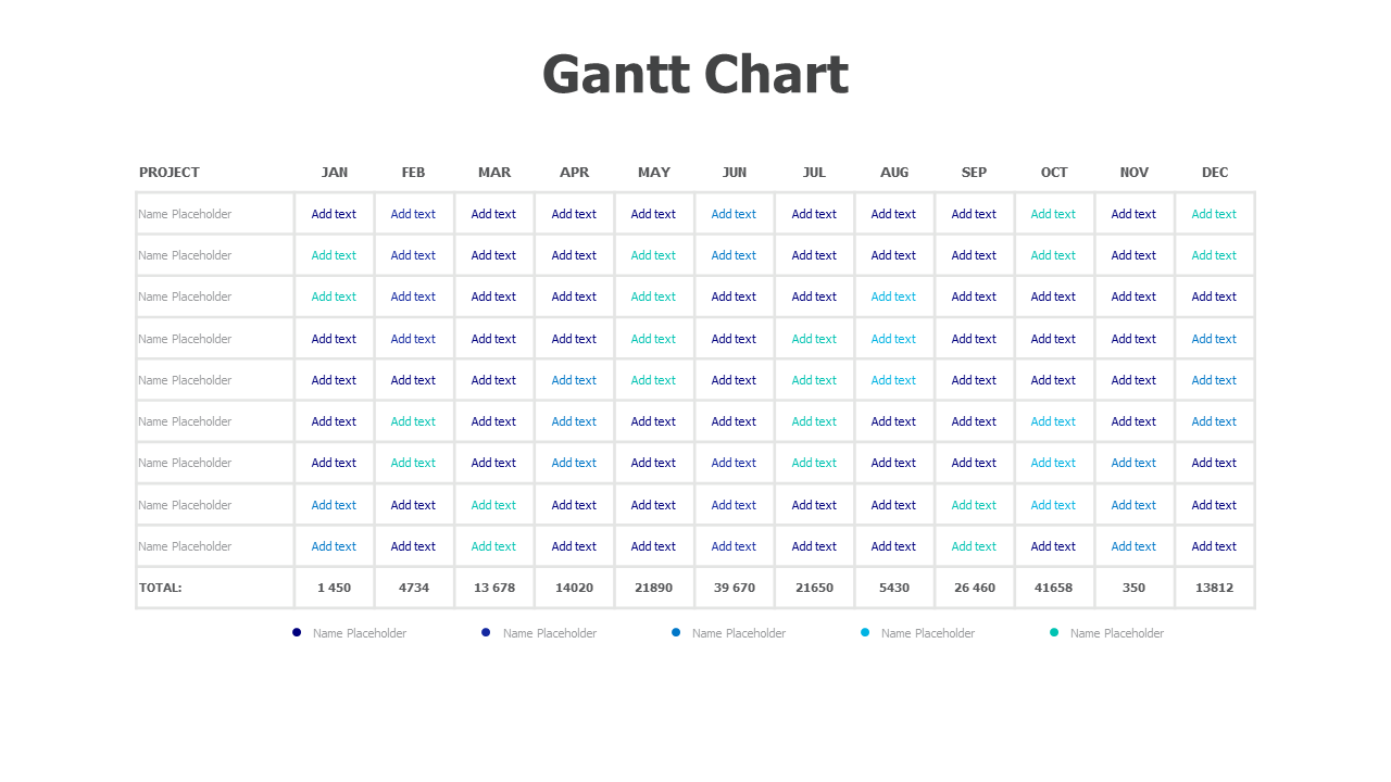 Gantt Chart month with data 31