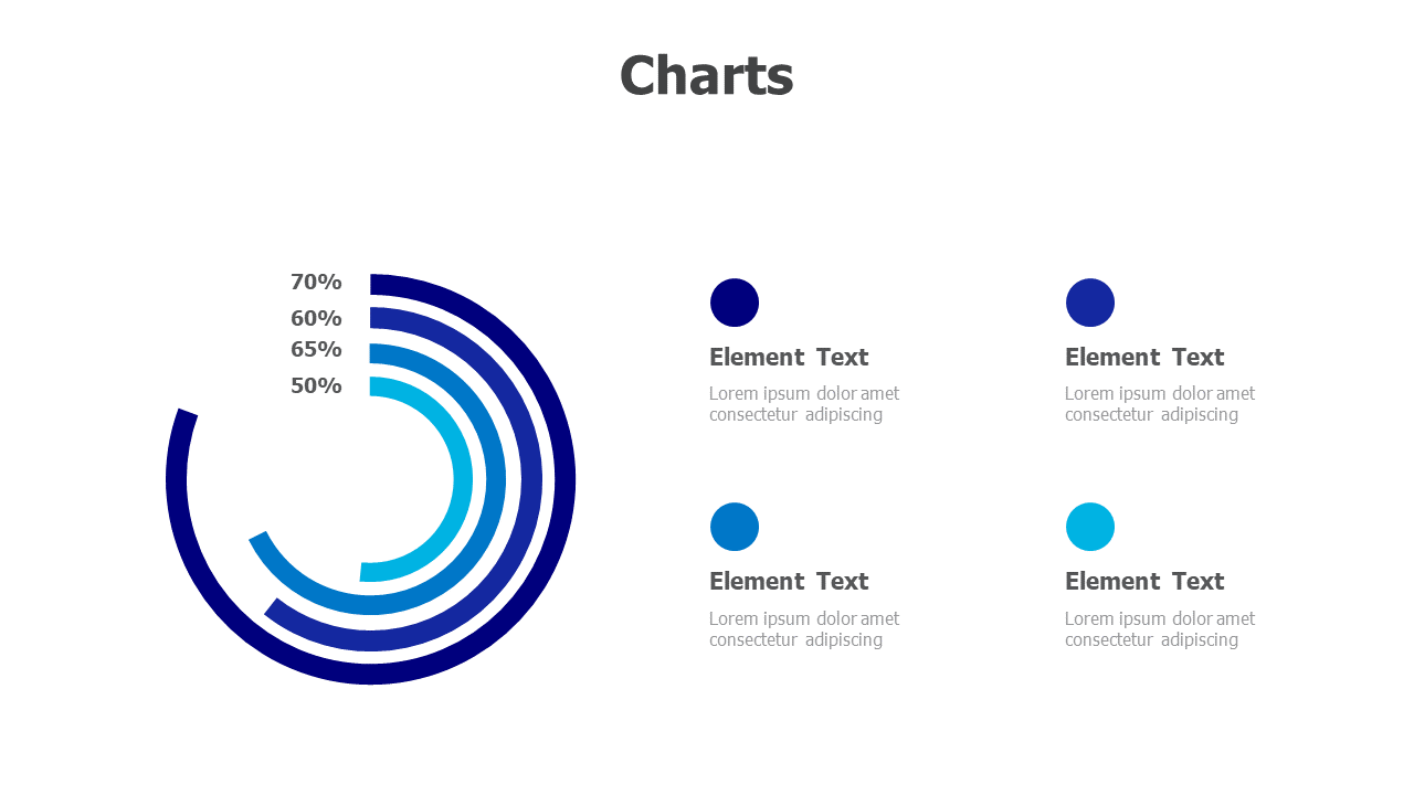Manually editable 4 pie charts 3