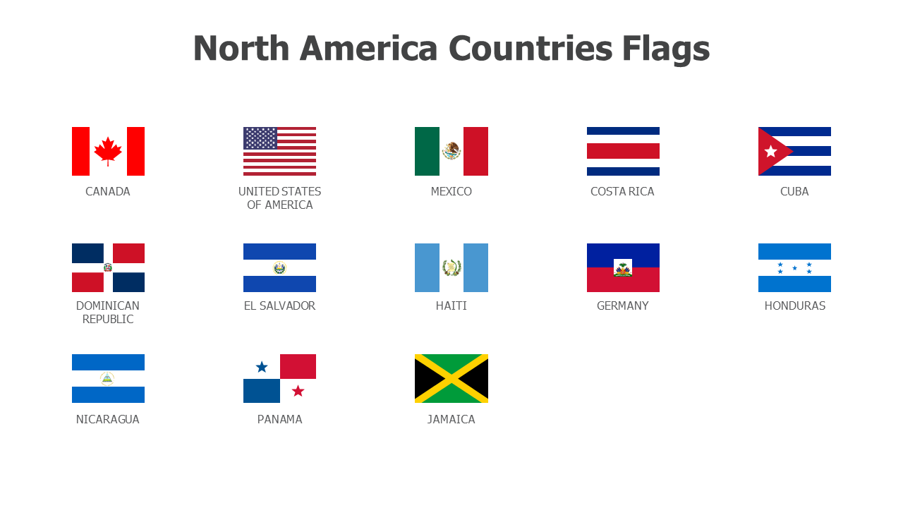 North America Countries Flags