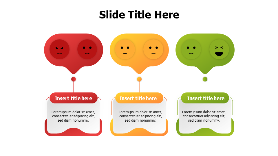 3 levels of user satisfaction with emojis