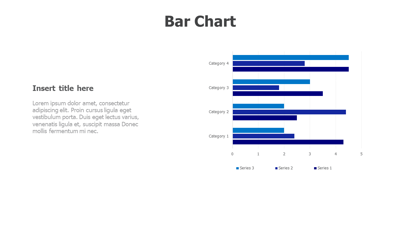 3 categories bar chart 8