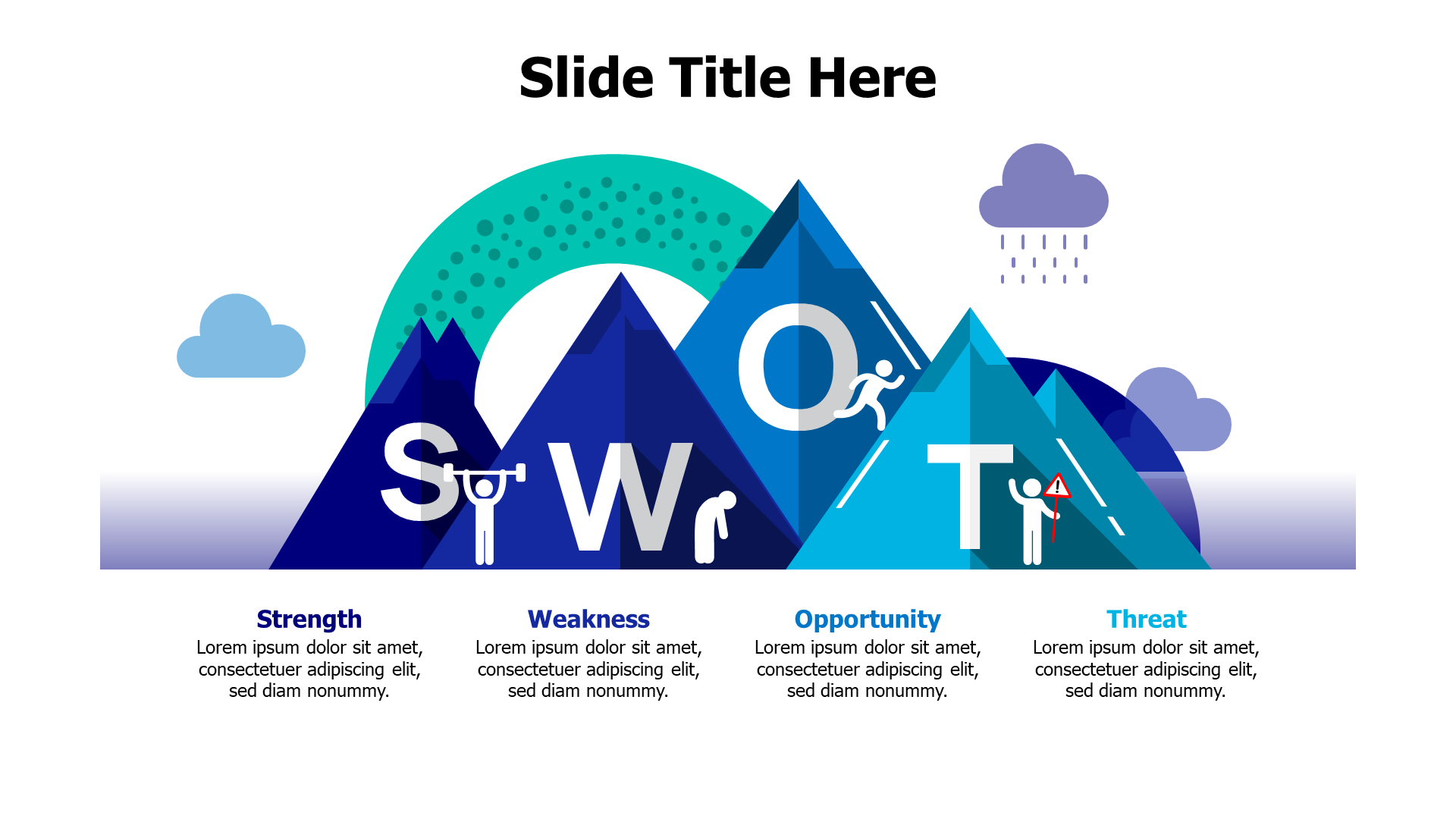 SWOT mountain infographic